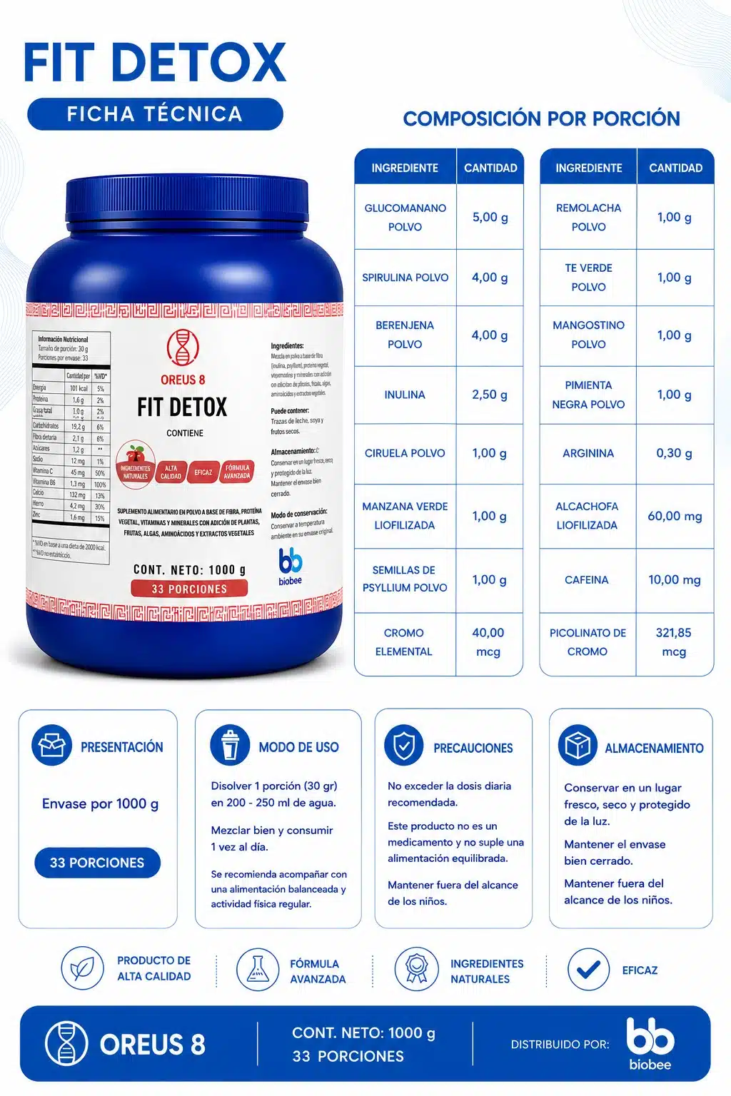 FIT DETOX X 1000G Control metabólico, saciedad y apoyo en reducción de peso - Imagen 3